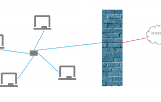 Laptops sind über W-Lan mit dem Internet verbunden. In der Mitte steht eine Mauer.